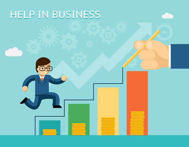 How Automation Helps Businesses Scale Faster