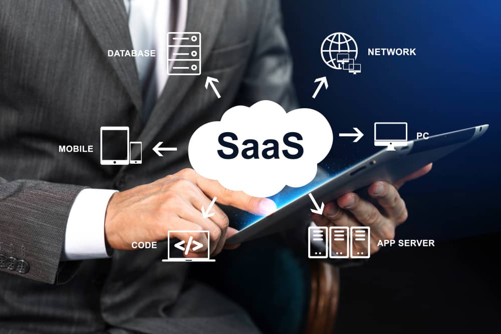 SaaS Development Cost in 2026