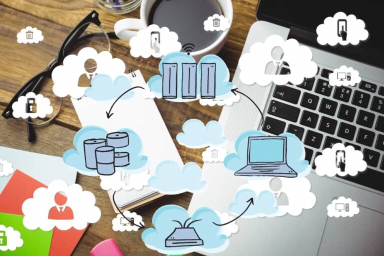 Enterprise Backup Solutions