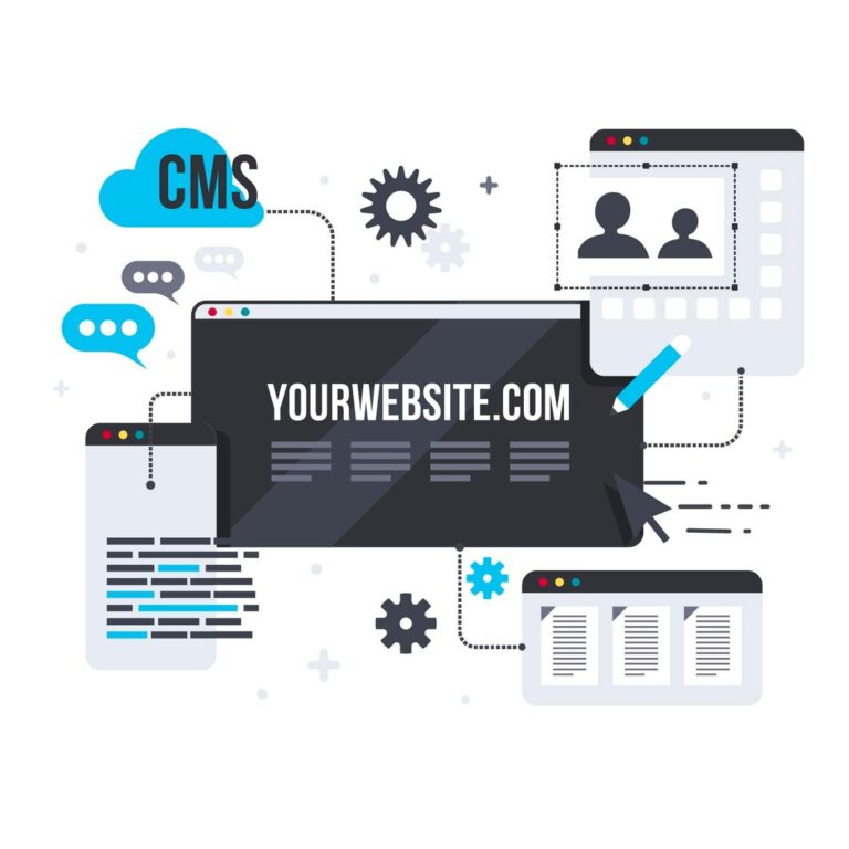 Custom Website Development