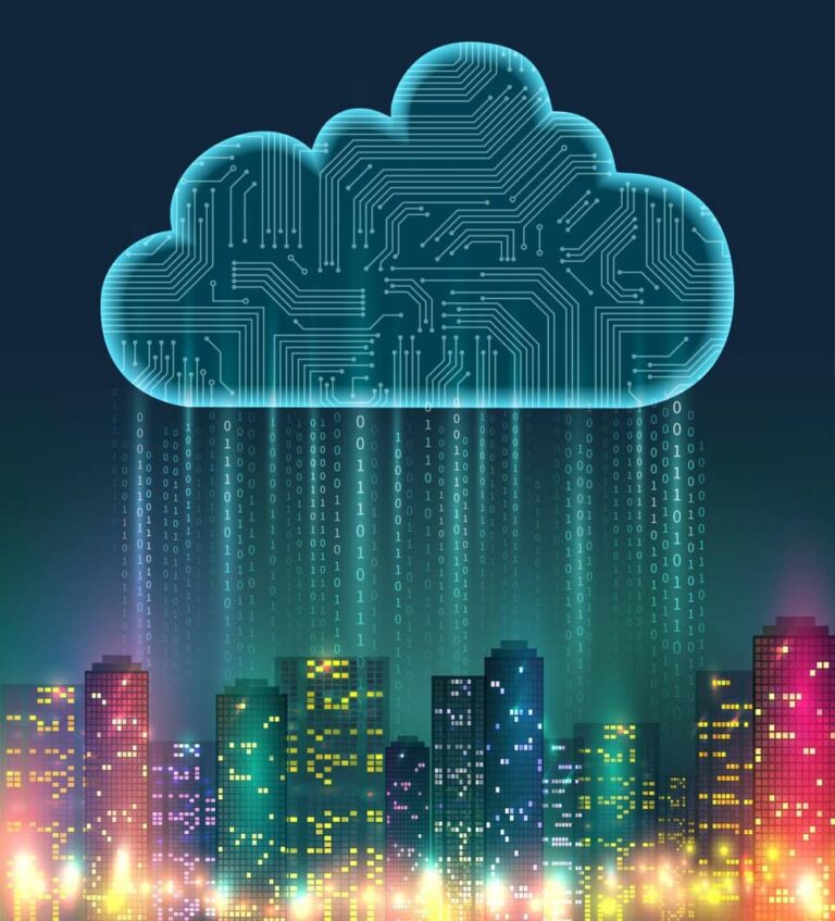 Cloud & AWS Management