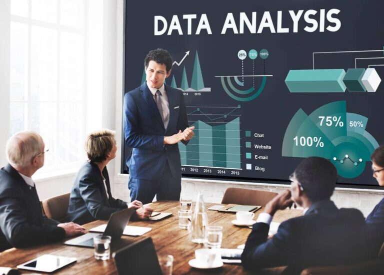 Data analytics and reporting dashboard for business performance insights