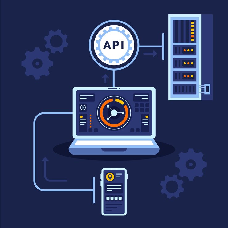 API development and integration for connected business systems