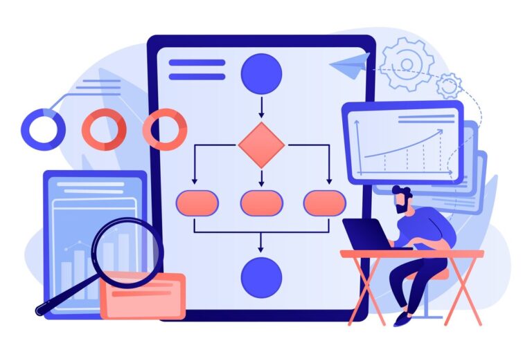 Workflow management system for better business productivity by TechHubTech