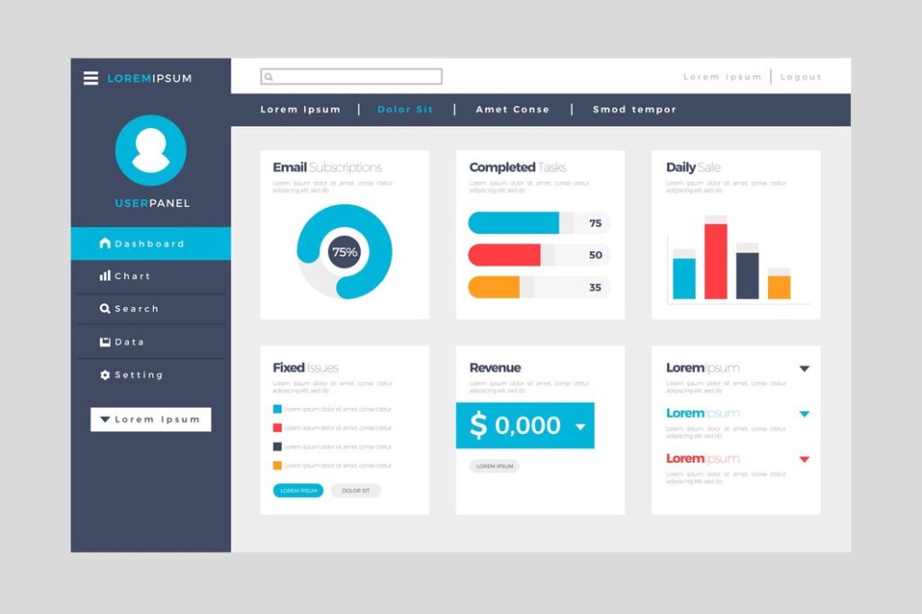 Admin panel development for better business control by TechHubTech