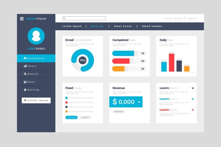 Admin panel development for better business control by TechHubTech