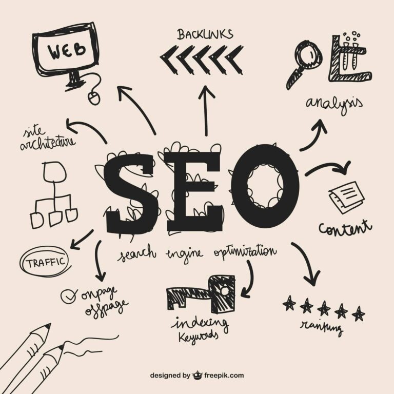 Technical SEO services for better website performance by TechHubTech